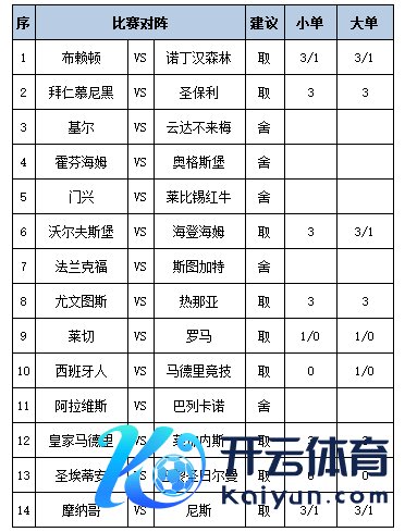 任九保举
