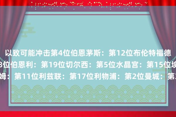 以致可能冲击第4位伯恩茅斯：第12位布伦特福德：第16位布莱顿：第8位伯恩利：第19位切尔西：第5位水晶宫：第15位埃弗顿：第14位富勒姆：第11位利兹联：第17位利物浦：第2位曼城：第3位曼联：第7位纽卡：第6位诺丁汉丛林：第9位桑德兰：第20位热刺：第10位西汉姆：第13位狼队：第18位体育集锦