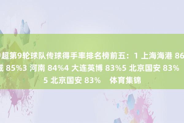 中超第9轮球队传球得手率排名榜前五：1 上海海港 86%2 成皆蓉城 85%3 河南 84%4 大连英博 83%5 北京国安 83%    体育集锦
