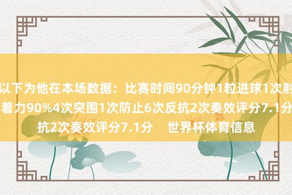 以下为他在本场数据：比赛时间90分钟1粒进球1次射门53次触球传球奏着力90%4次突围1次防止6次反抗2次奏效评分7.1分    世界杯体育信息