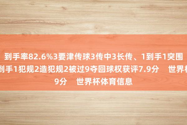 到手率82.6%3要津传球3传中3长传、1到手1突围7顽抗、3到手1犯规2造犯规2被过9夺回球权获评7.9分    世界杯体育信息