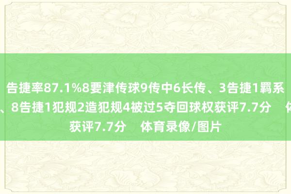 告捷率87.1%8要津传球9传中6长传、3告捷1羁系1抢断19招架、8告捷1犯规2造犯规4被过5夺回球权获评7.7分    体育录像/图片